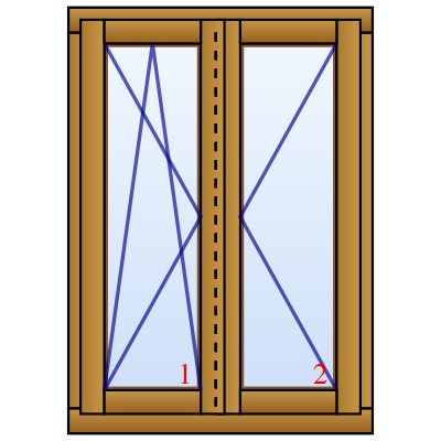 Holzfenster "Augsburg" zweiflügelig mit Stulp